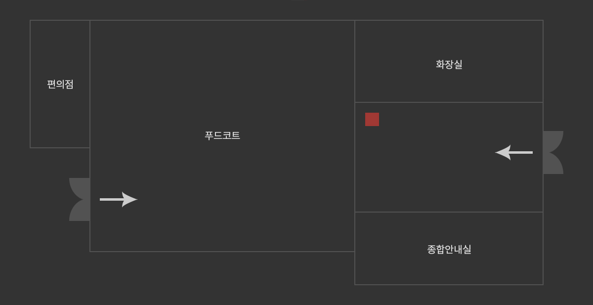 J플라자 내부 시설 위치 안내도