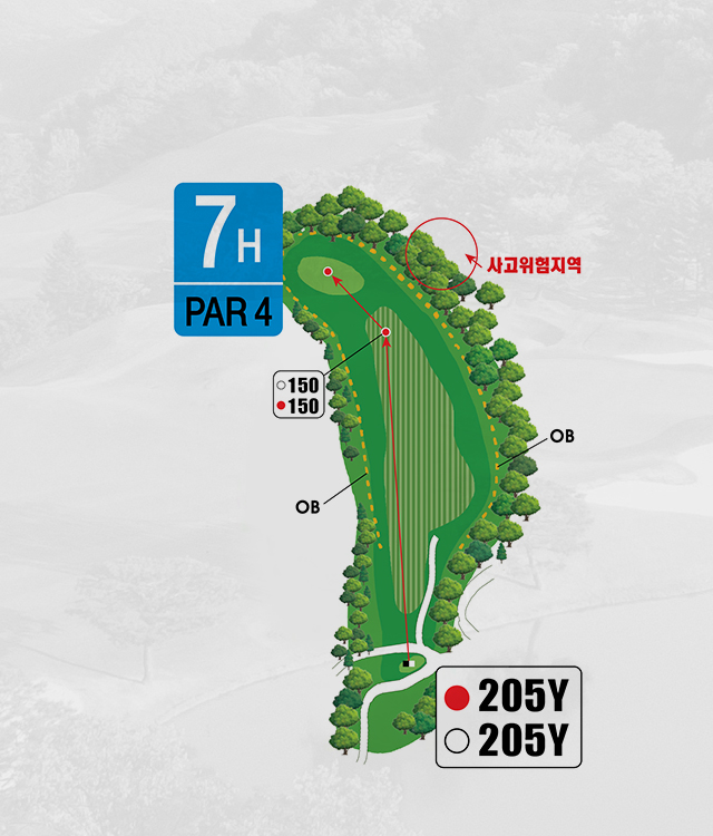 7홀 지도