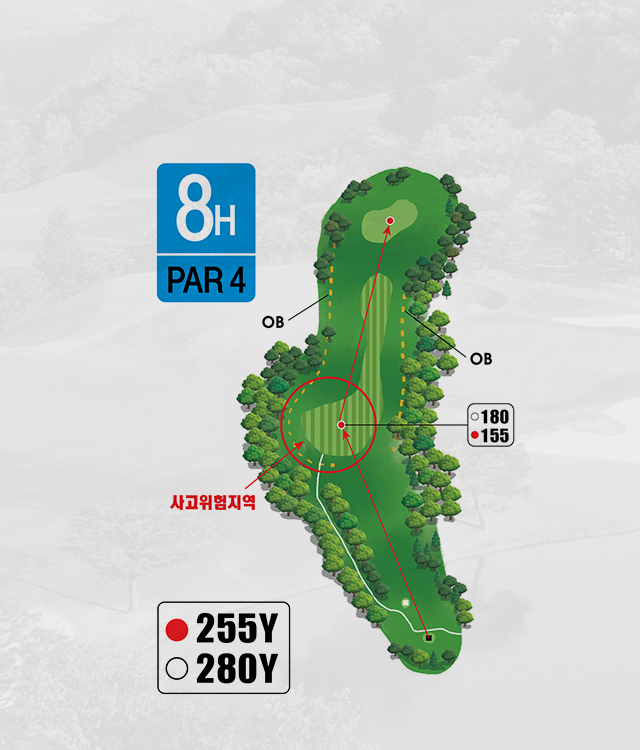 8홀 지도