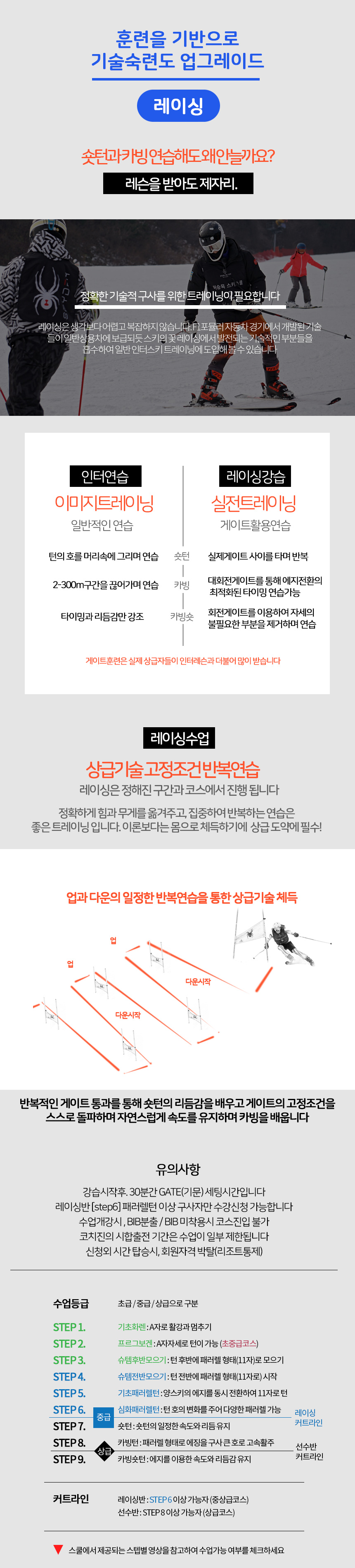 왜 숏턴과 카빙을 연습해도 안늘까요? 정확한 기술적 구사를 위한 트레이닝이 필요합니다. 레이싱은 생각보다 어렵지 않습니다. 정해진 구간과 코스에서 진행하며 반복하는 연습을 통해 상급기술을 체득합니다. 수업등급은 초급/중급/상급으로 나눠지며 총 9가지의 스텝 단계로 진행됩니다. 이 외에도 스쿨에서 제공되는 스텝별 영상을 참고해 수업가능 여부를 체크하세요.