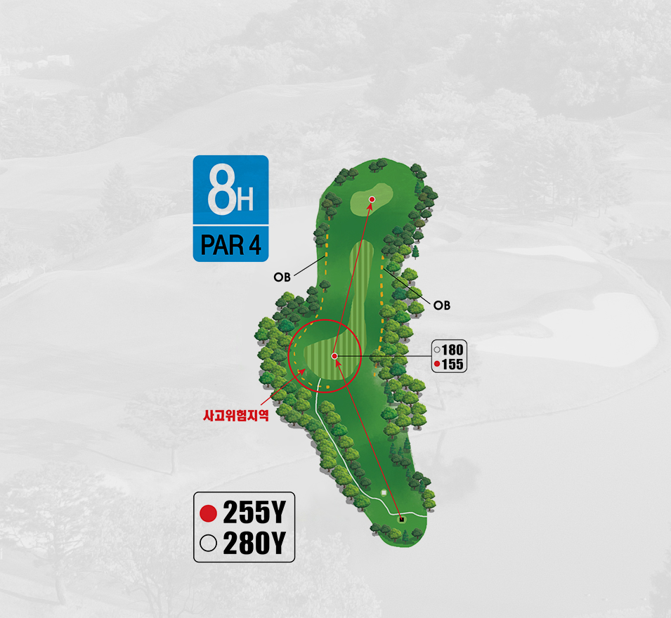 8홀 지도