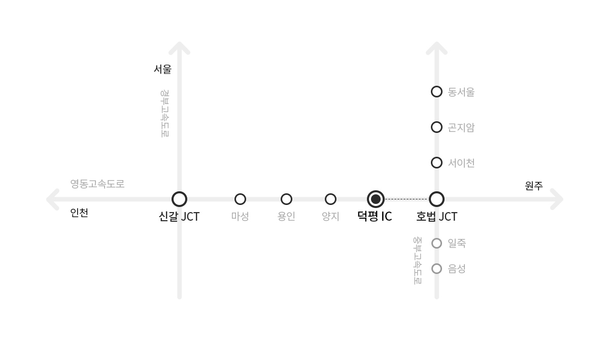 오시는 길 설명 이미지
