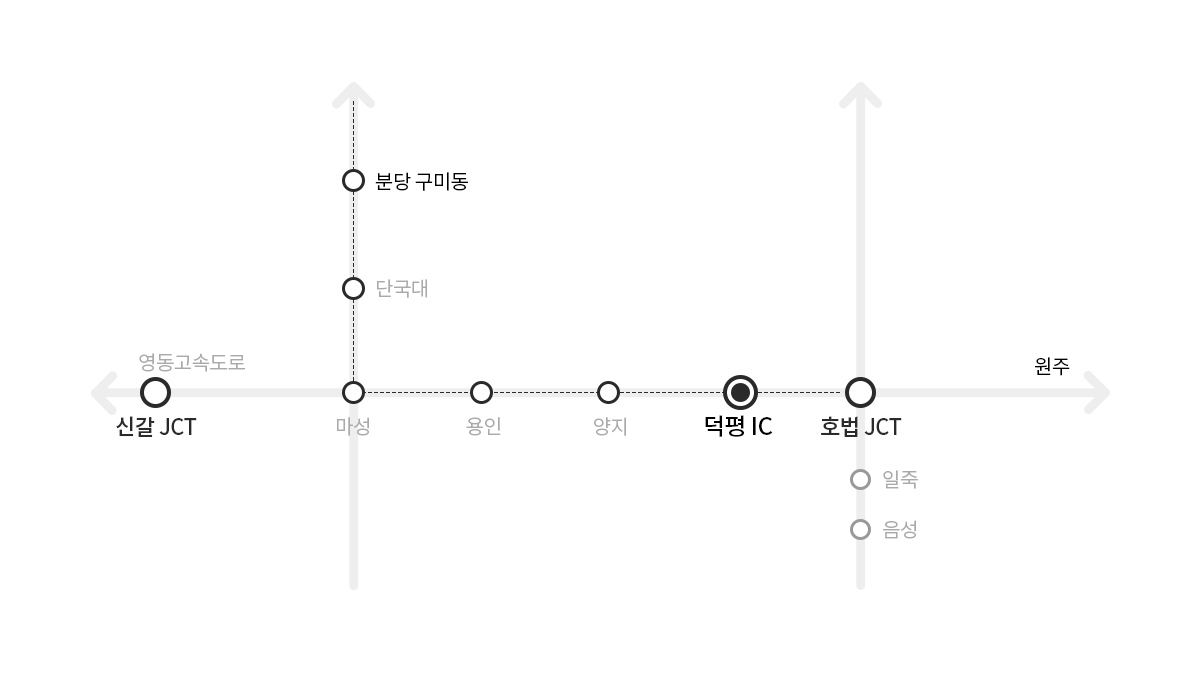 오시는 길 설명 이미지